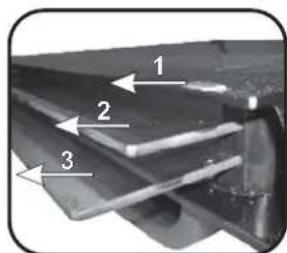 CANDY FXE623X - Karakteristike žarulje: - 4