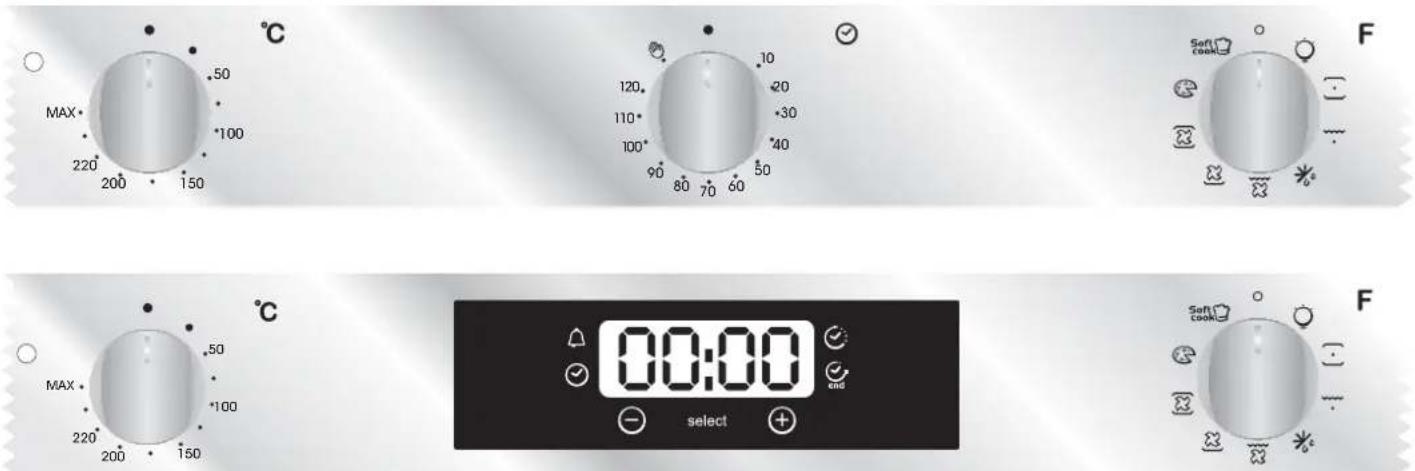 CANDY FXE623X - DISPLAYBESCHREIBUNG - 1