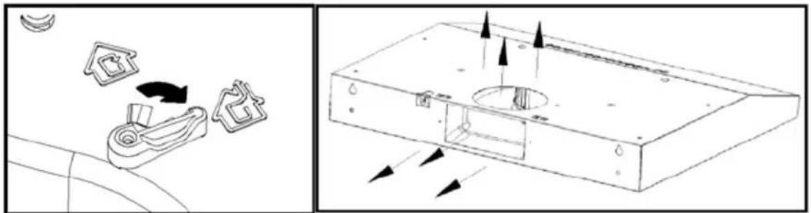 ROSIERES RHC 9401 PN - IMPOSTAZIONE DELLA VENTILAZIONE DELL'ARIA - 1