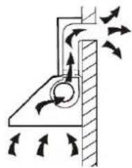 CANDY CBT92403X - INSTALLATION (Wall Mounting) - 1