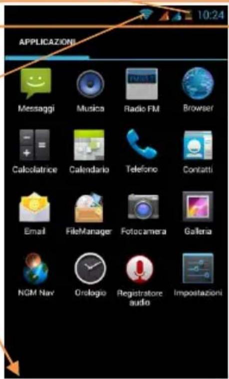 NGM Forward Shake Color - Menu Principale - 2