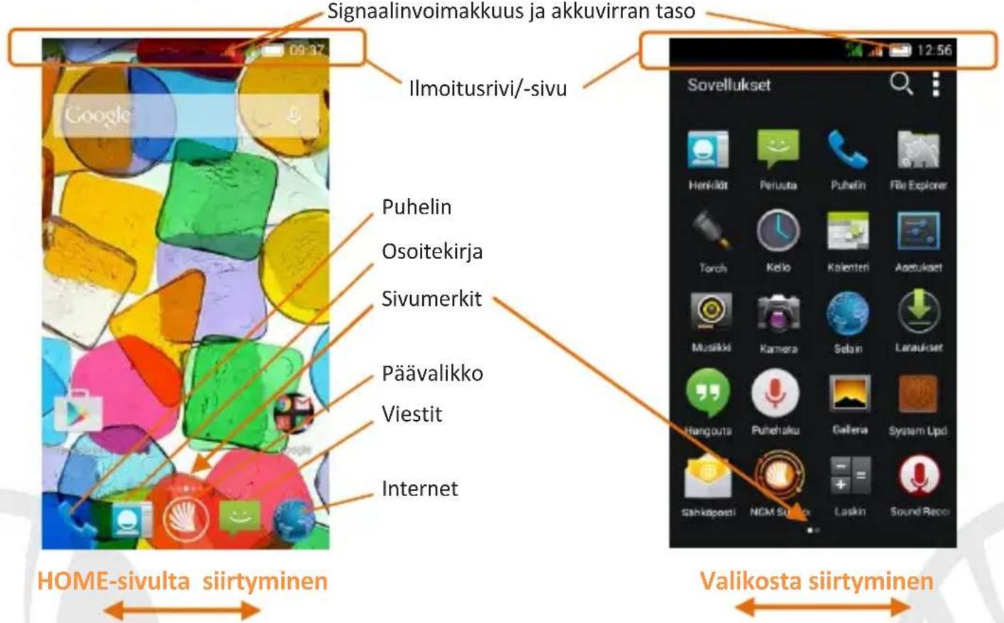 NGM Dynamic Now - Pävalikko - 1