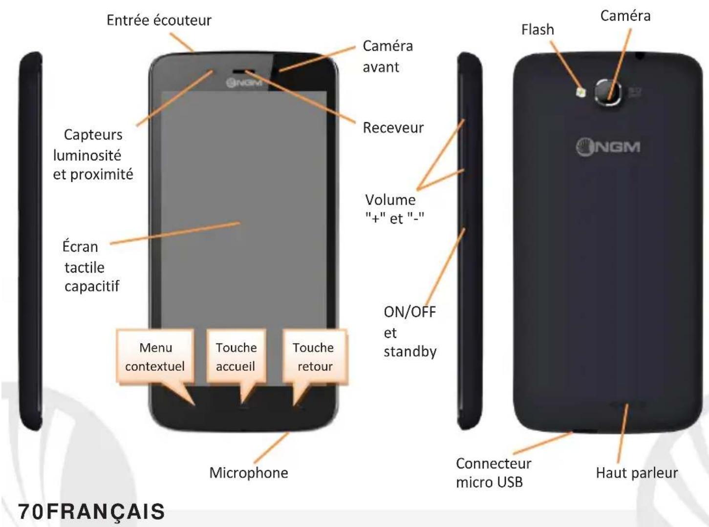 NGM Dynamic Now - Menu principal - 3
