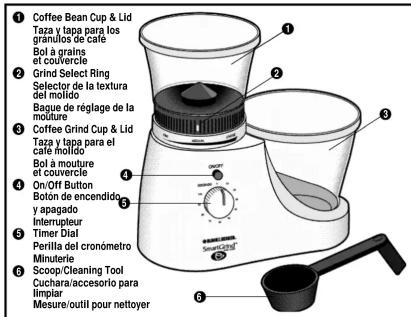 BLACK & DECKER CBM7 - 4