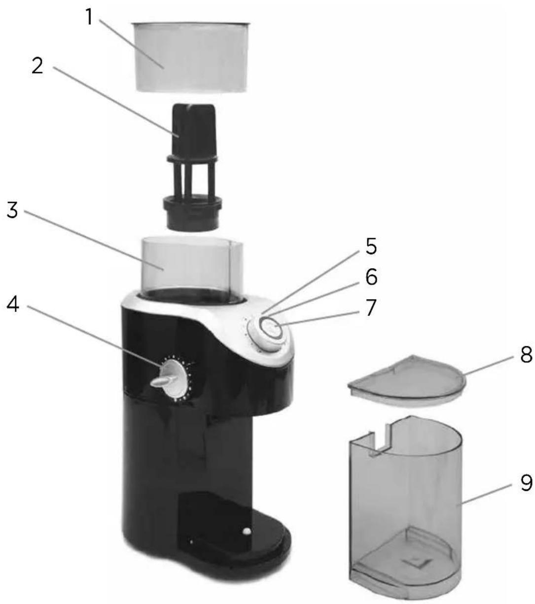 BLACK & DECKER CBM310BD - GETTING TO KNOW YOUR BURR MILL GRINDER\* - 1