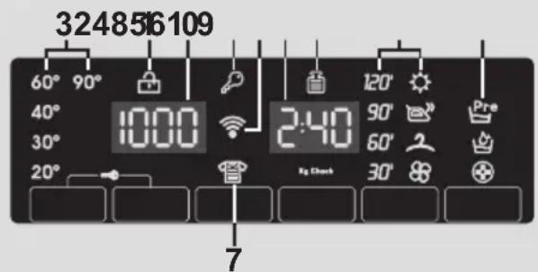 CANDY GVSW4 465THC2S - Display digital - 1