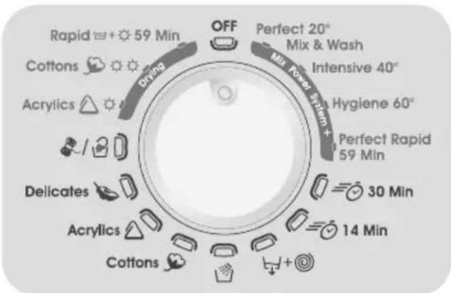 Rapid + 59 Min Cottons Acrylics Drying OFF Perfect 20° Mix & Wash Intensive 40° Hygiene 60° Perfect Rapid 59 Min Delicates Acrylics Cottons 30 Min 14 Min