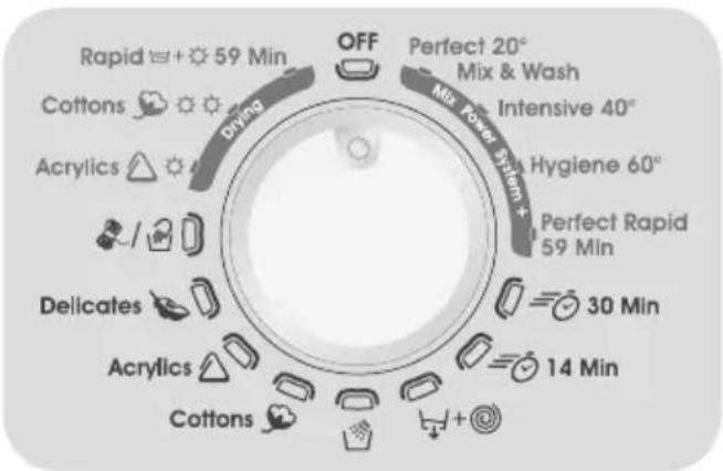 Rapid 59 Min Cottons Acrylics Drying OFF Perfect 20° Mix & Wash Intensive 40° Hygiene 60° Perfect Rapid 59 Min Delicates Acrylics Cottons 14 Min 30 Min