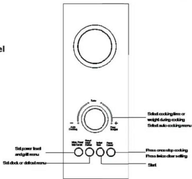 Klarstein 10027095 - Control Panel - 1