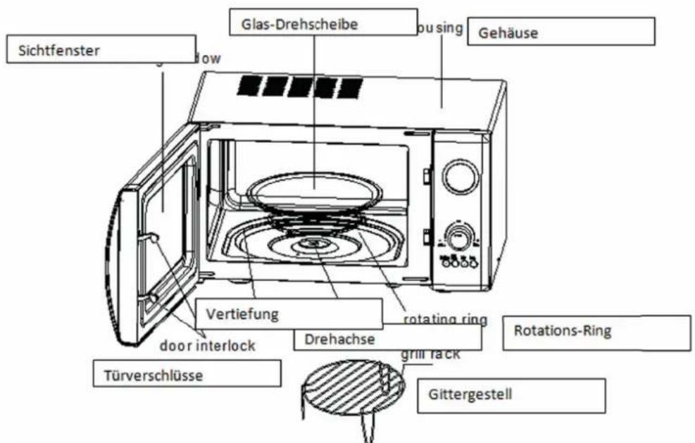 Klarstein 10027095 - Geräteübersicht - 1