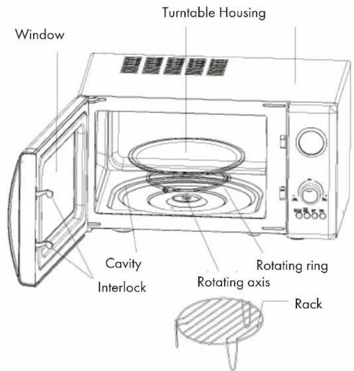 Klarstein 10027094 - OVERVIEW AND CONTROL PANEL - 1