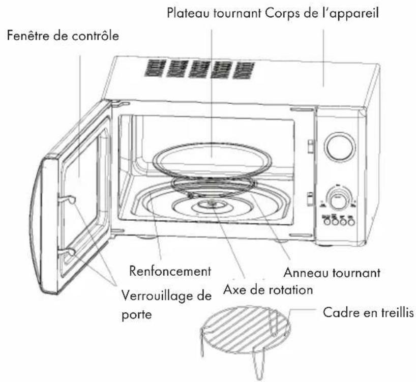 Klarstein 10027094 - APERÇU DE L'APPAREIL ET PANNEAU DE COMMANDE - 1