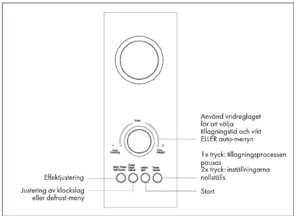 Klarstein 10027094 - ENHETSÖVERSIKT OCH KONTROLLPANEL - 2
