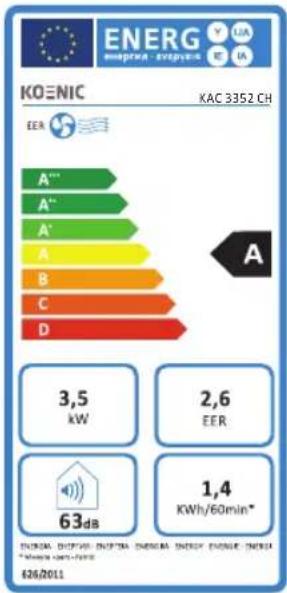 Koenic KAC 3232 - Informationsanforderungen - 4