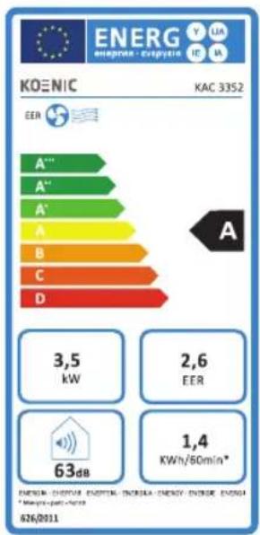 Koenic KAC 3232 - Informationsanforderungen - 3