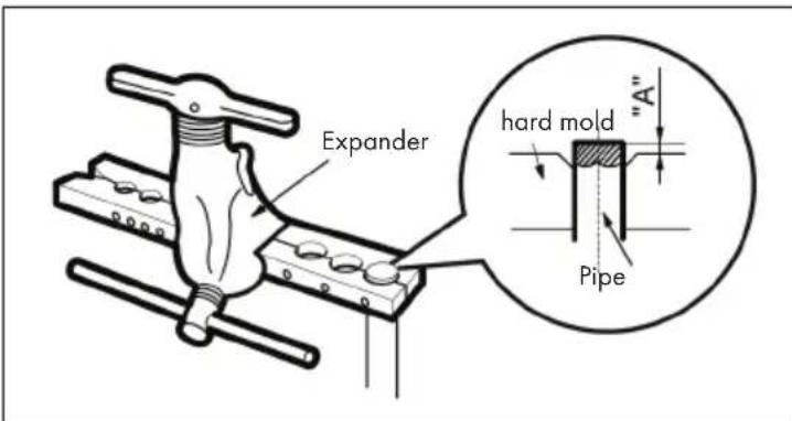 Klarstein Windwaker Eco - Expand the Port - 1