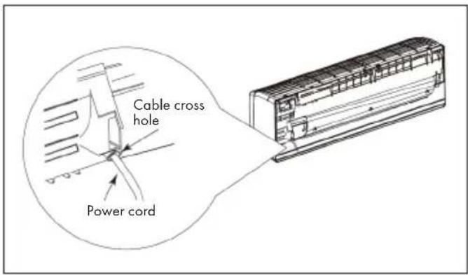 Klarstein Windwaker Eco - Step 7: Cable Connection of the Indoor Air Conditioner - 2