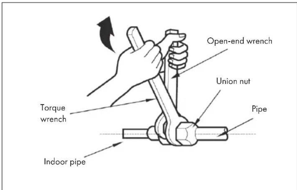 Klarstein Windwaker Eco - Step 3: Open Piping Hole - 6