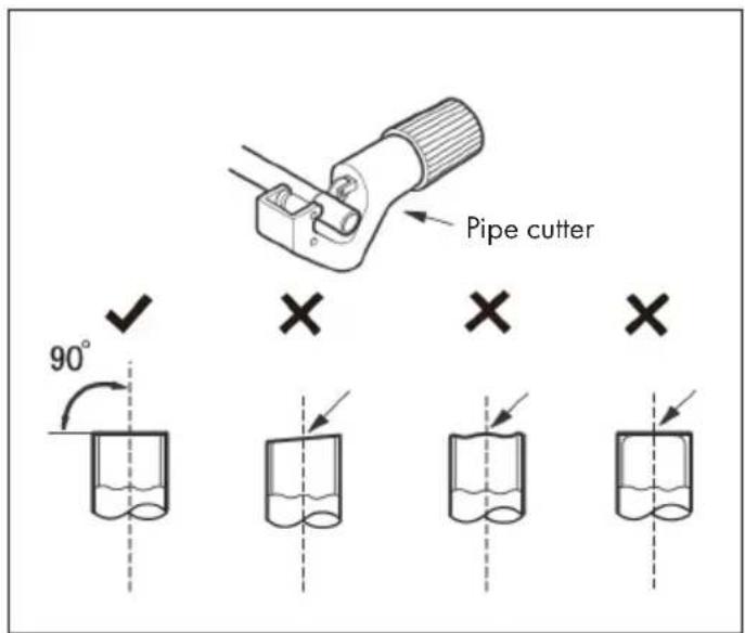 Klarstein Windwaker Eco - Cut the Pipe - 1