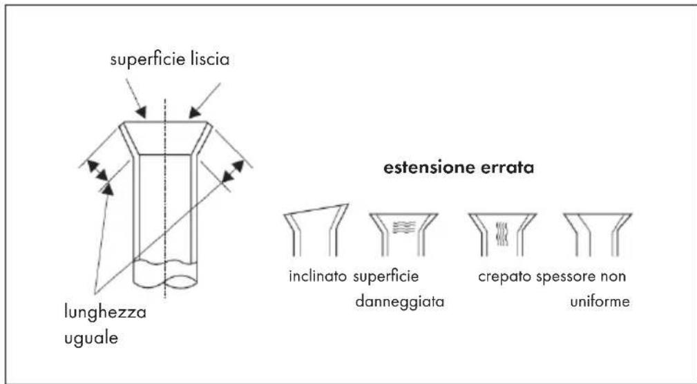 Klarstein Windwaker Eco - Ispezione - 1
