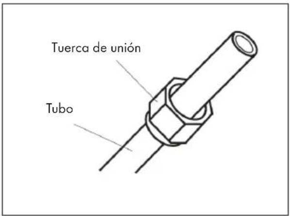 Klarstein Windwaker Eco - Atornillar la fuerca de unión - 1