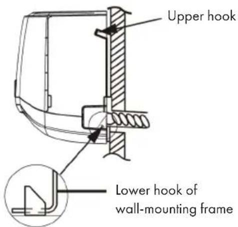 Klarstein Windwaker Eco - Step 9: Suspend the Indoor Air Conditioner - 2