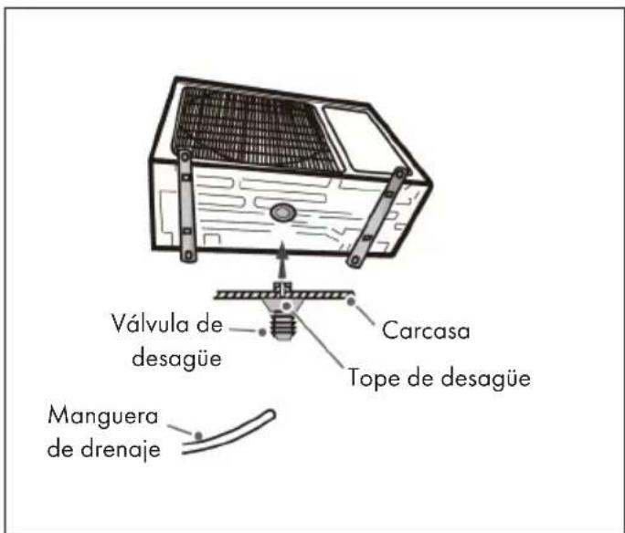 Klarstein Windwaker Eco - Paso 2: Instalación de los topes de desaguë - 1