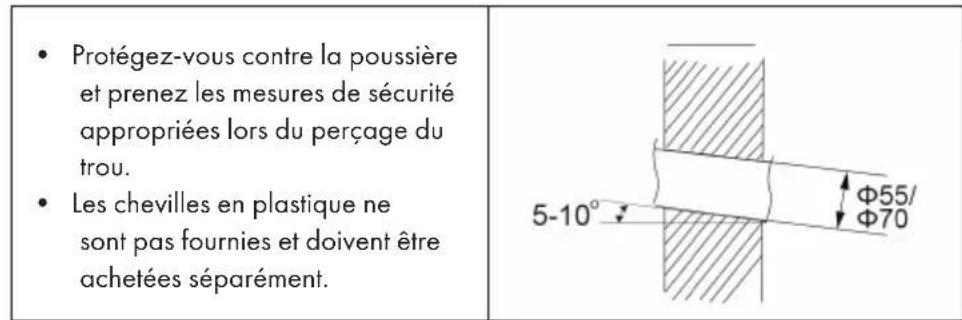 Klarstein Windwaker Eco - Étape 3: ouverture de la conduite - 2