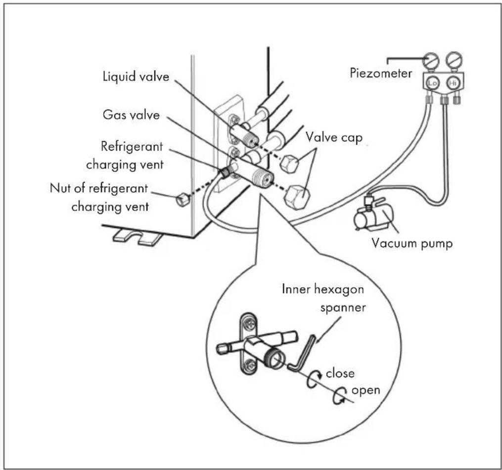 Klarstein Windwaker Eco - Important Notes on Arranging the Cables - 1