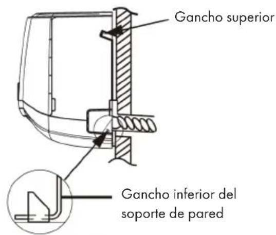 Klarstein Windwaker Eco - Paso 9: Colgar la unidad interior - 2