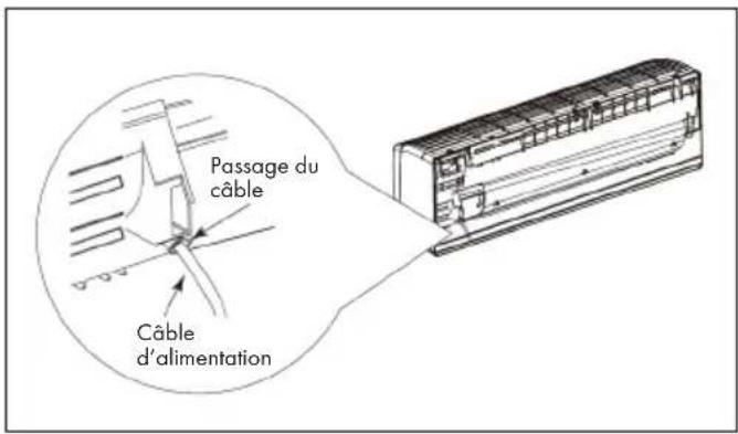 Klarstein Windwaker Eco - Étape 7: branchement des cables de l'unité interieure - 2
