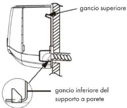 Klarstein Windwaker Eco - Fase 9: Montaggio del dispositivo interno - 2