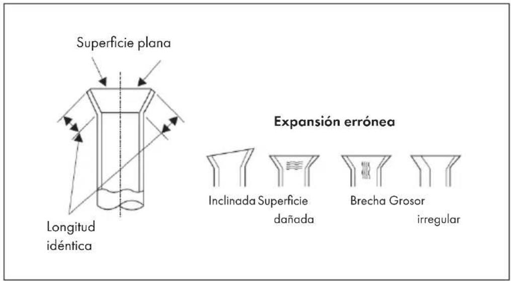 Klarstein Windwaker Eco - Inspeccion - 1