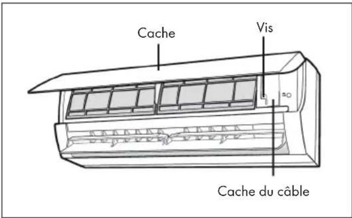 Klarstein Windwaker Eco - Étape 7: branchement des cables de l'unité interieure - 1