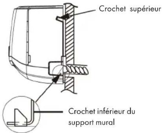 Klarstein Windwaker Eco - Étape 9: suspension de l'unité interieure - 2