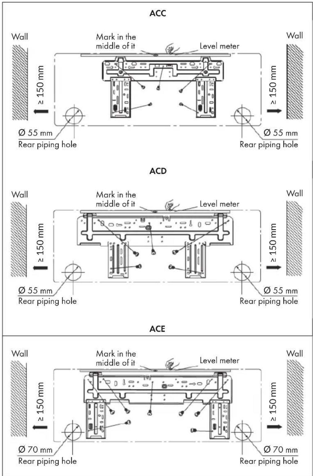 Klarstein Windwaker Eco - Step 3: Open Piping Hole - 1