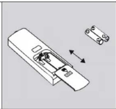 Klarstein Windwaker Eco - Batterien der Fernbedienung wechseln - 1