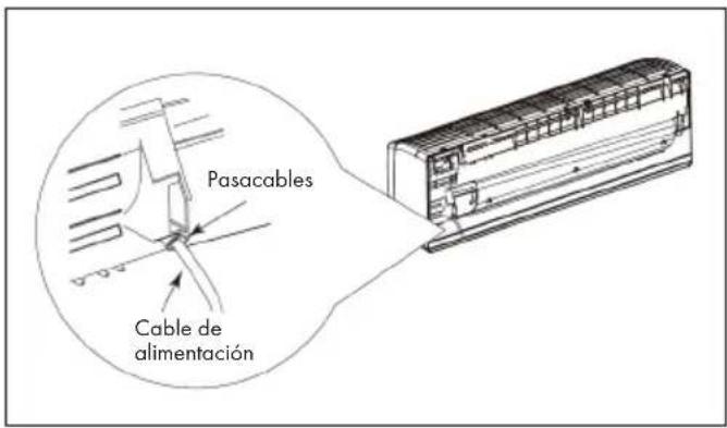 Klarstein Windwaker Eco - Paso 7: Conexión por cable del aire acondicionado interior - 2