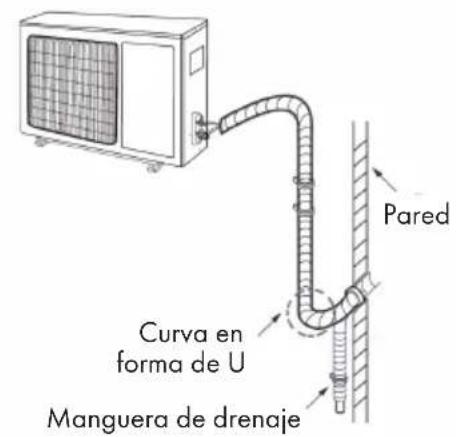 Klarstein Windwaker Eco - Paso 6: Mantener cables limpios - 1