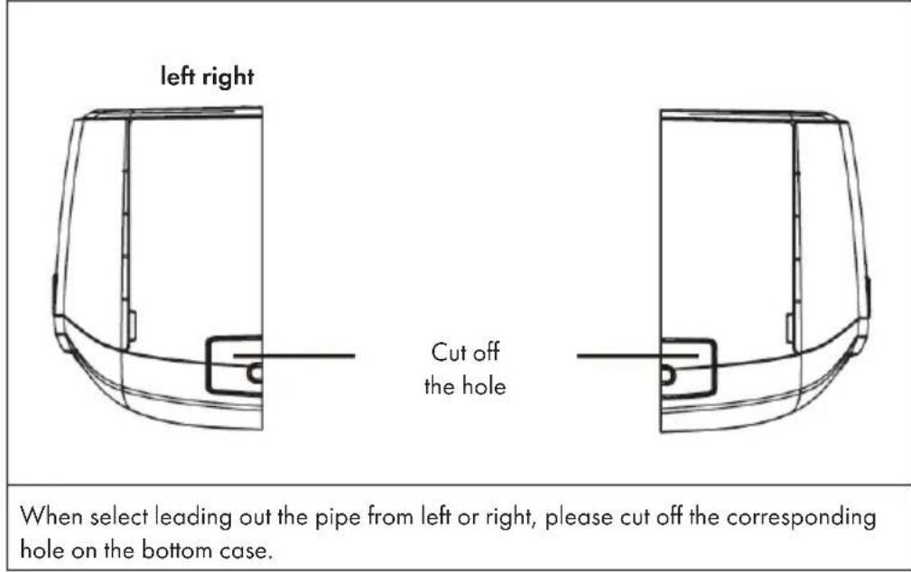 Klarstein Windwaker Eco - Step 3: Open Piping Hole - 4