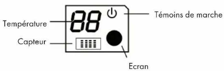 Klarstein Windwaker Eco - Unité interieure - 2