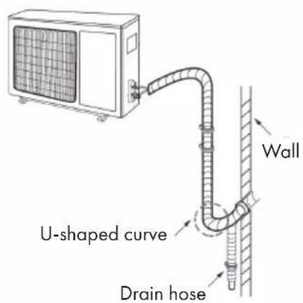 Klarstein Windwaker Eco - Step 6: Neaten the Pipes - 1