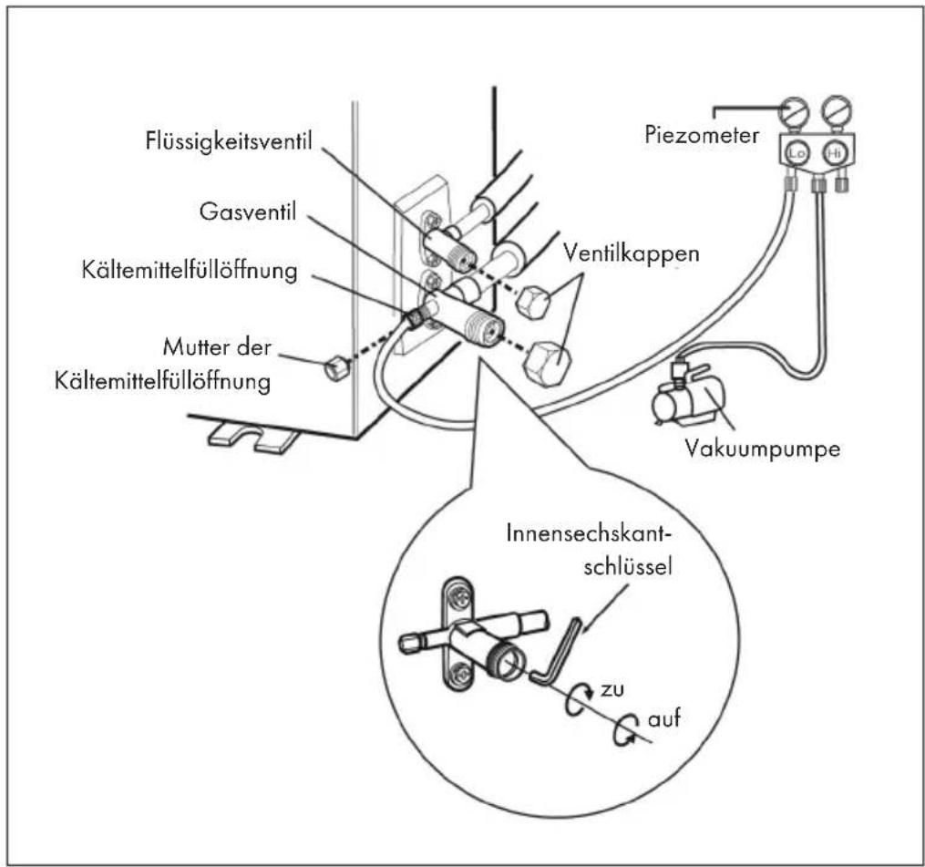 Klarstein Windwaker Eco - Wichtige Hinweise zum Anordnen der Leitungen - 1