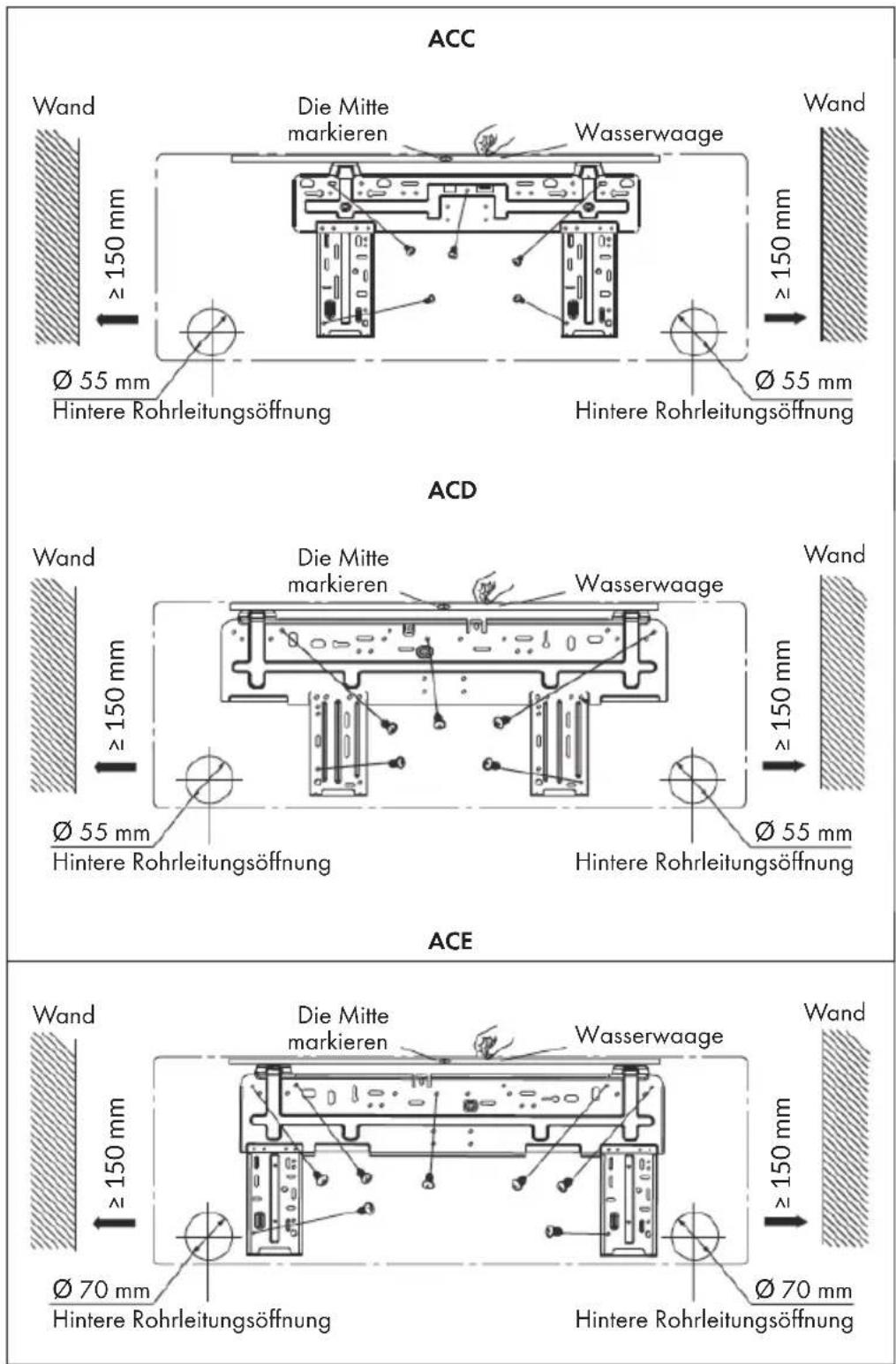 Klarstein Windwaker Eco - Schnitt 3: Rohrleitungssöffnung - 1