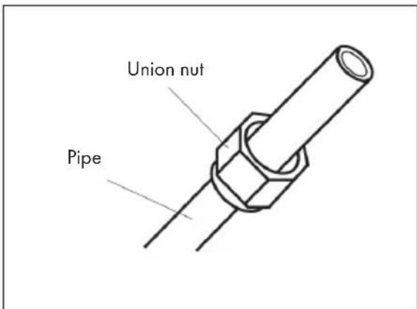 Klarstein Windwaker Eco - Put on the Union Nut - 1