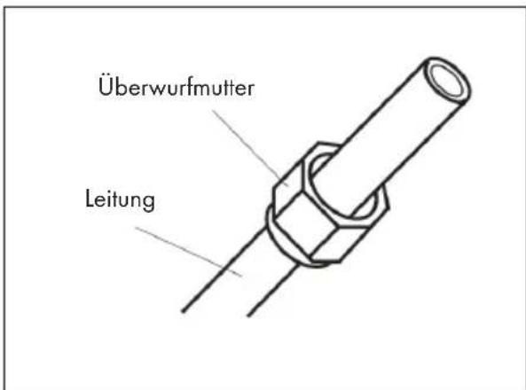 Klarstein Windwaker Eco - Anbringen der Überwurfmutter - 1