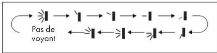 Klarstein Windwaker Eco - Fonction d'oscillation haut/bas - 1