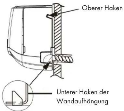 Klarstein Windwaker Eco - Schnitt 9: Aufhängen der Innenklimaanlage - 2