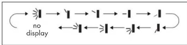 Klarstein Windwaker Eco - Swing Function up/down - 1