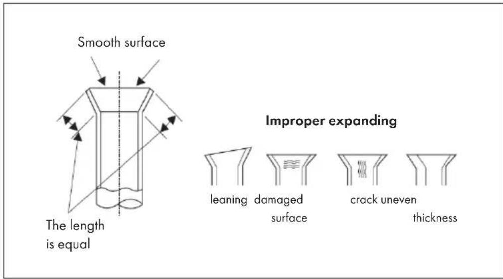 Klarstein Windwaker Eco - Inspection - 1